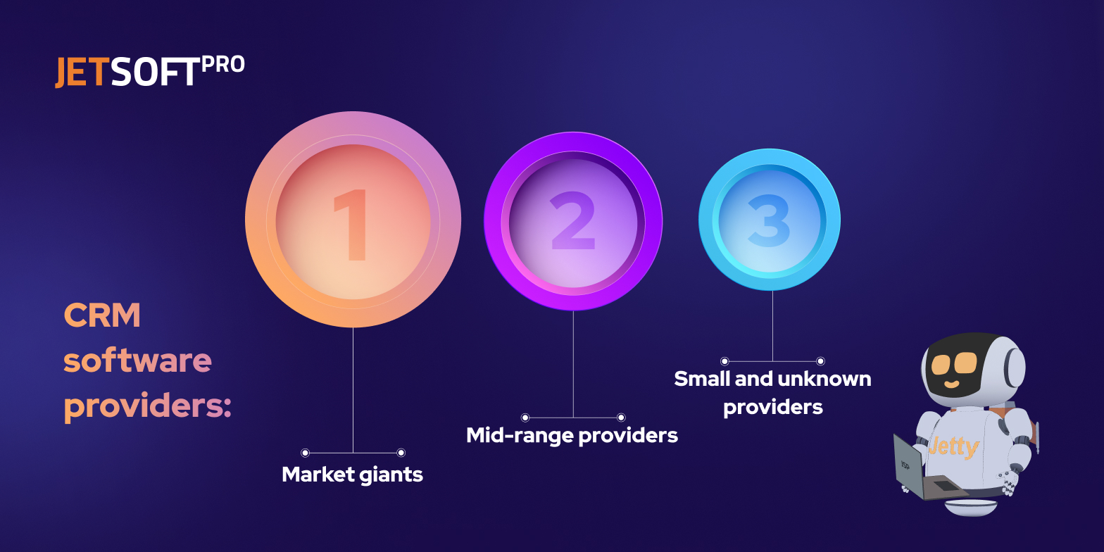 OffTheShelf CRM Or Custom CRM Solution Which One to Choose