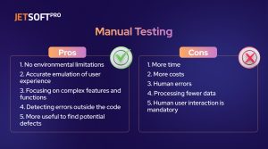 Manual Testing Pros & Cons