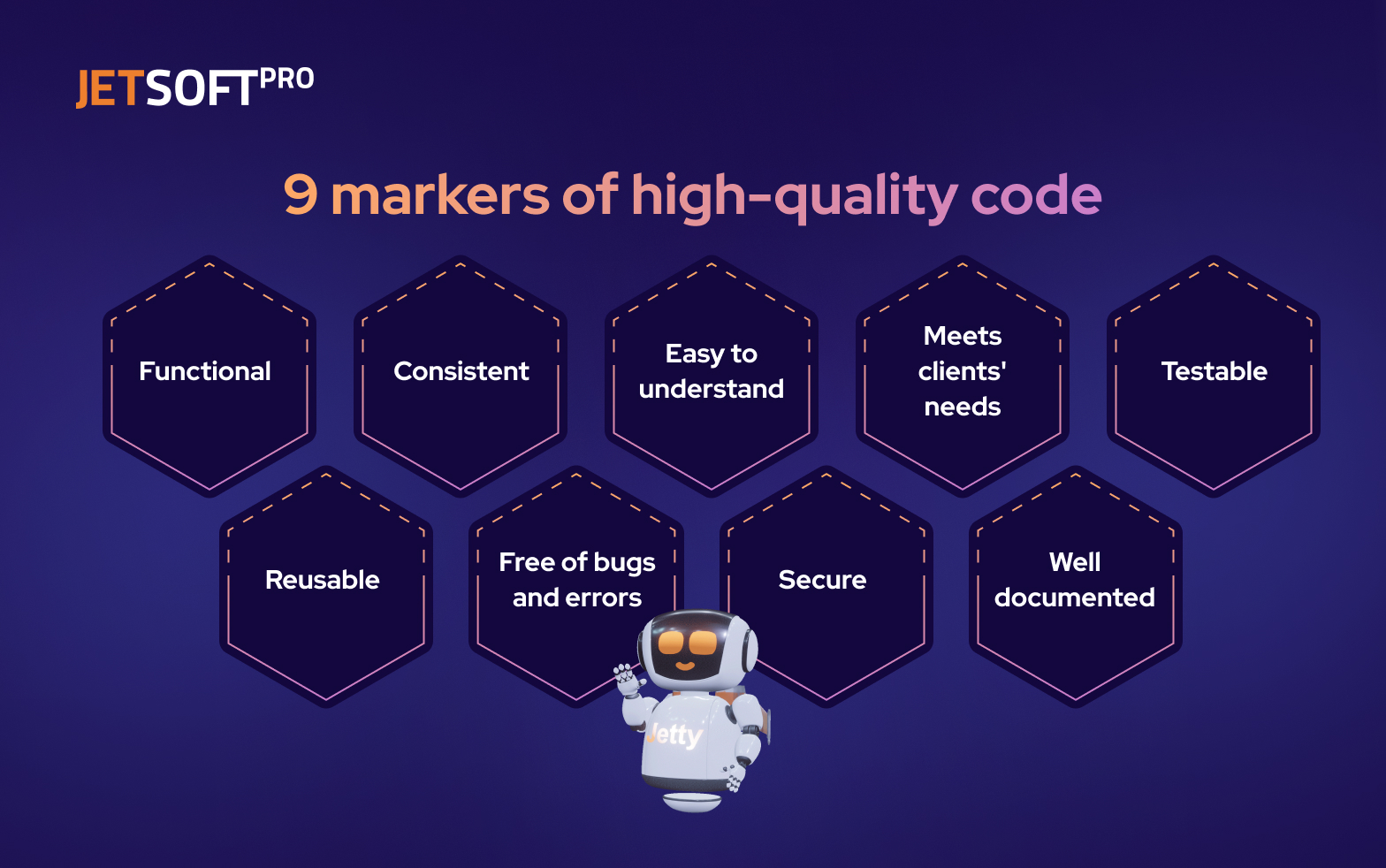 Code Quality Tools and Best Practices JetSoftPro