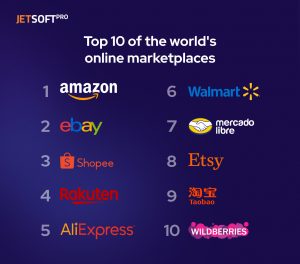 Top10 of the world's online marketplaces