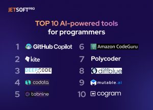 Top 10 AI-powered tools for programmers