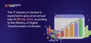 25% growth in IT till 2025 in Ukraine 