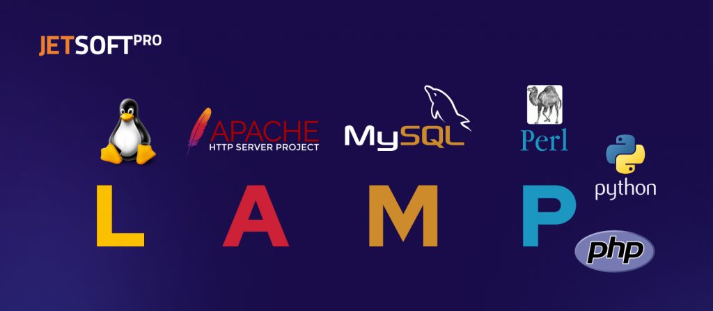 How to define the right technology stack for your software | JSP Blog