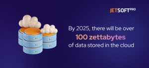 By 2025, there will be over 100 zettabytes of data stored in the cloud