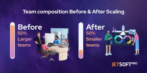 Team composition Before & After Scaling 