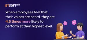 When employees feel that their voices are heard, they are 4.6 times more likely to perform at their highest level.