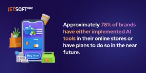Approximately 78% of brands have either implemented AI tools in their online stores or have plans to do so in the near future.