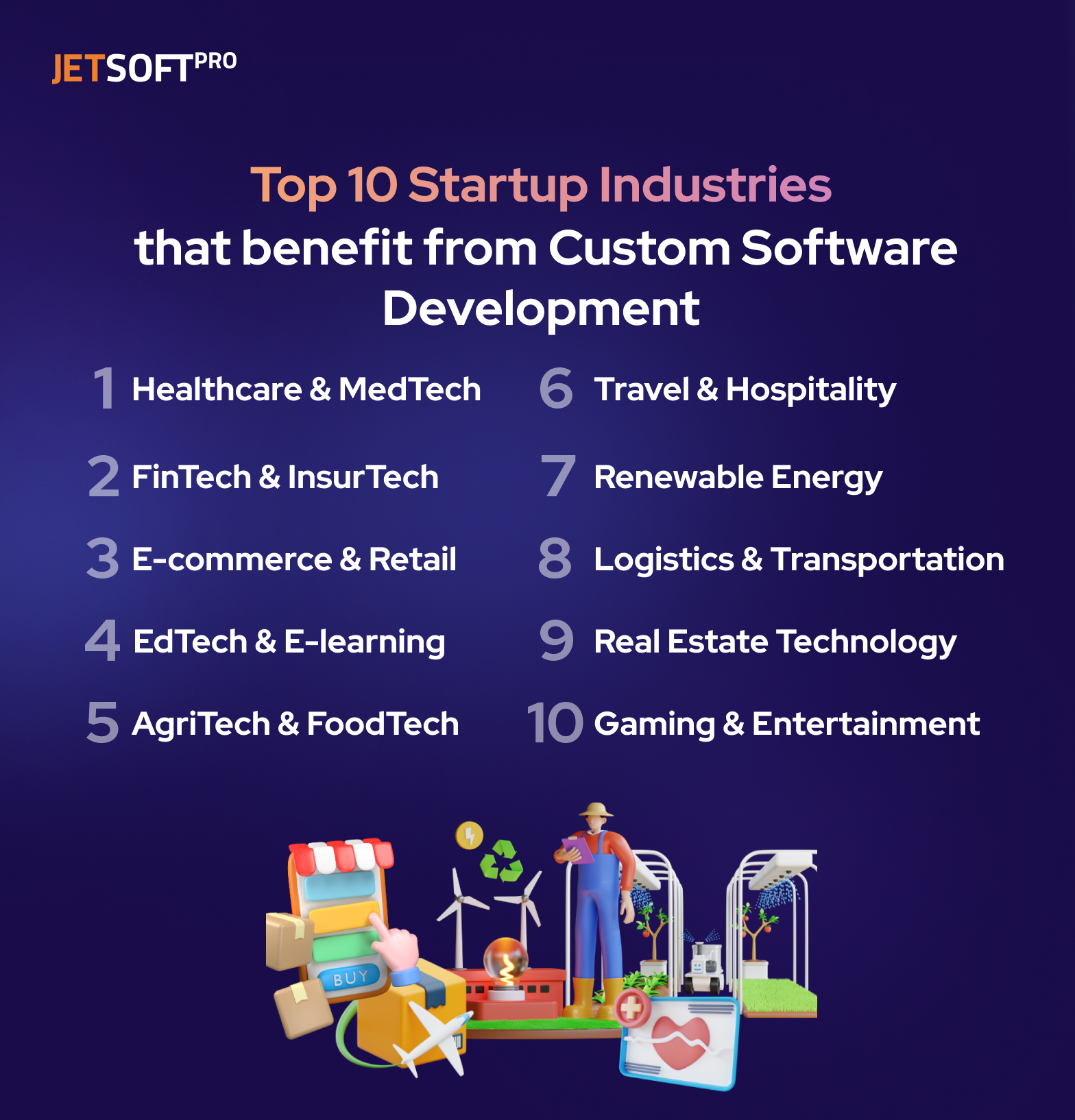 Unleashing Innovation Top Startup Industries That Can Benefit from