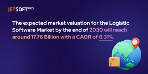 The expected market valuation for the Logistic Software Market by the end of 2030 will reach around 17.76 Billion with a CAGR of 8.31%.