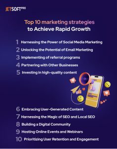 Top 10 marketing strategies to Achieve Rapid Growth