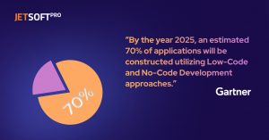 By the year 2025, an estimated 70% of applications will be constructed utilizing Low-Code and No-Code Development approaches