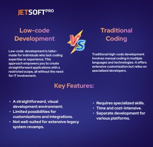 low-code vs traditional coding