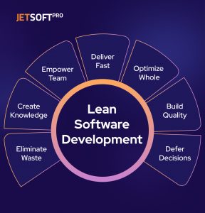 Lean Software developmen