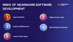 Risks of nearshore software development