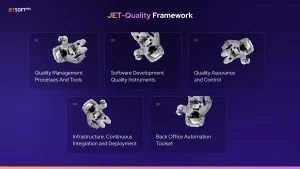 Jet quality_framework